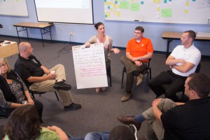 SK 2Day Institute-3047